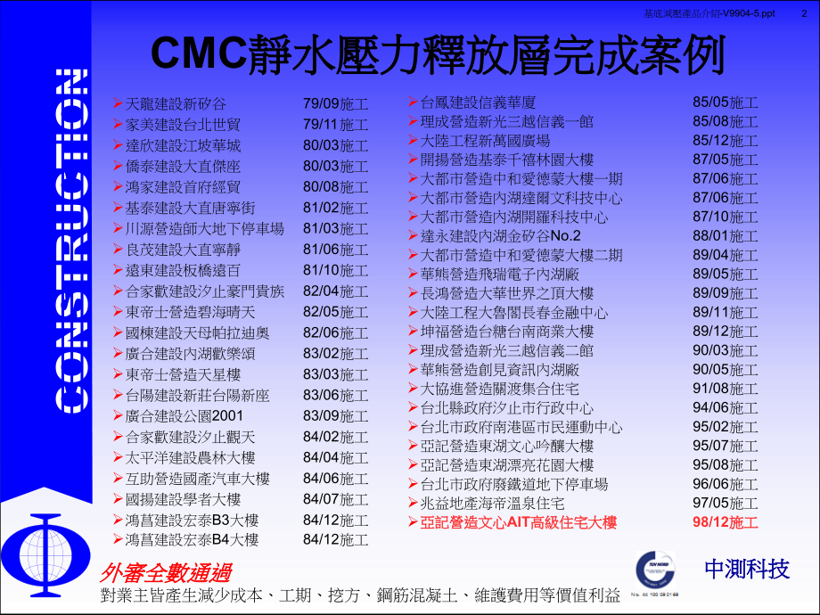 CMC静水压力释放层实际案例.ppt_第2页