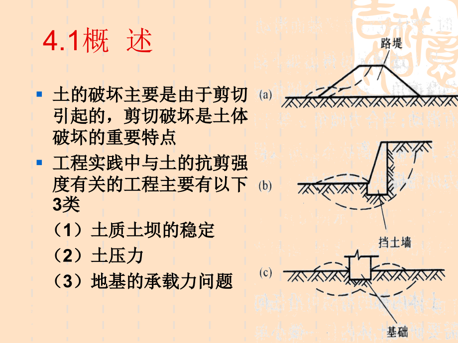 土力学与地基基础4-1.ppt_第2页