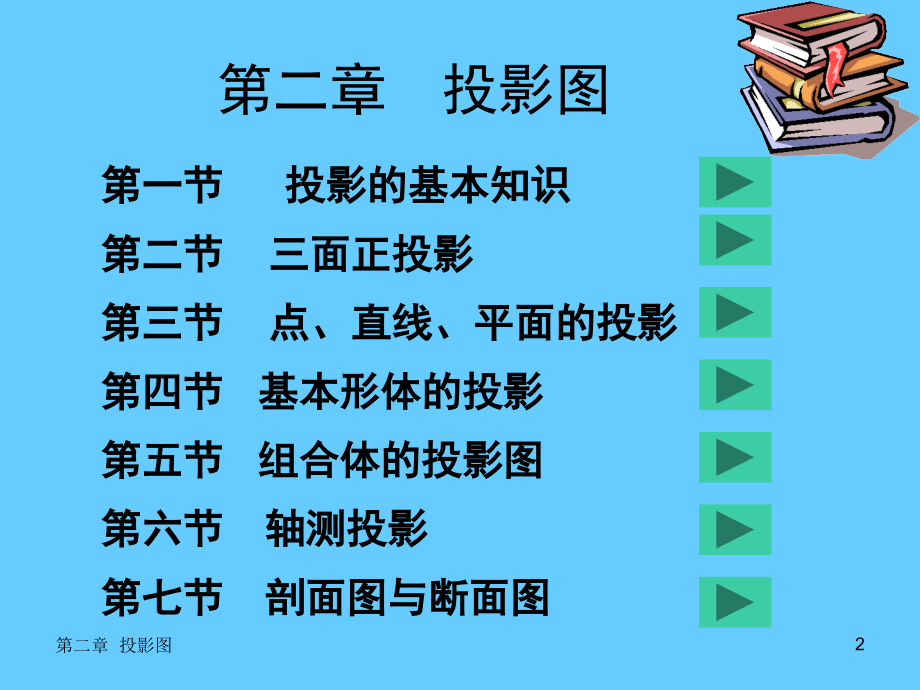 第二章投影图.ppt_第2页
