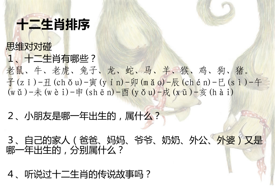 十二生肖排序.pptx_第2页