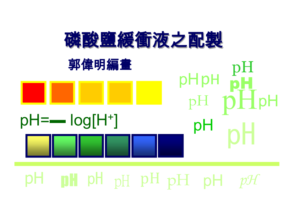 磷酸盐缓冲液之配制.ppt_第1页