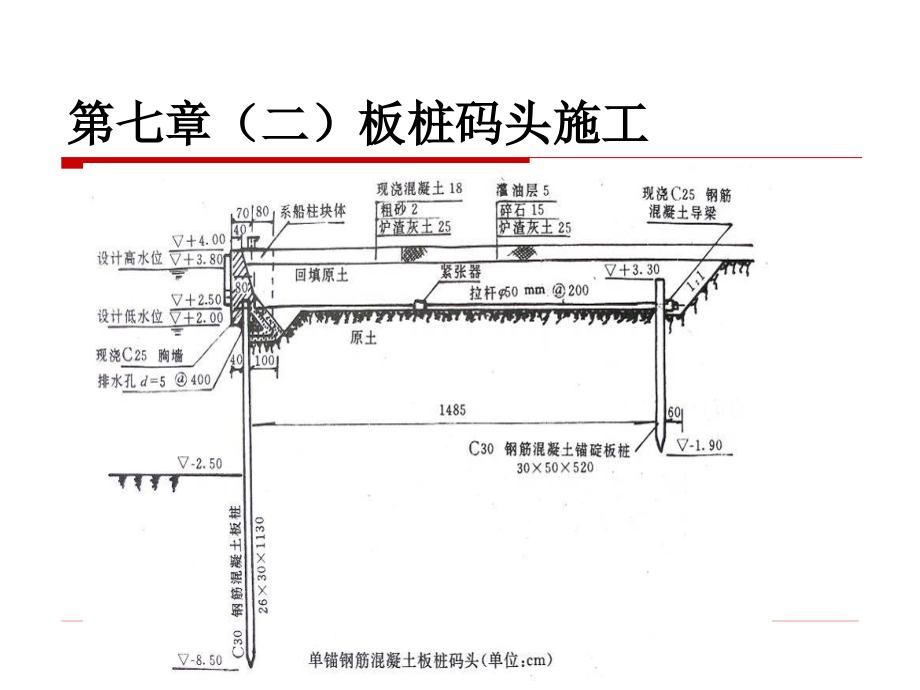第七章(二)板桩码头施工.ppt_第1页