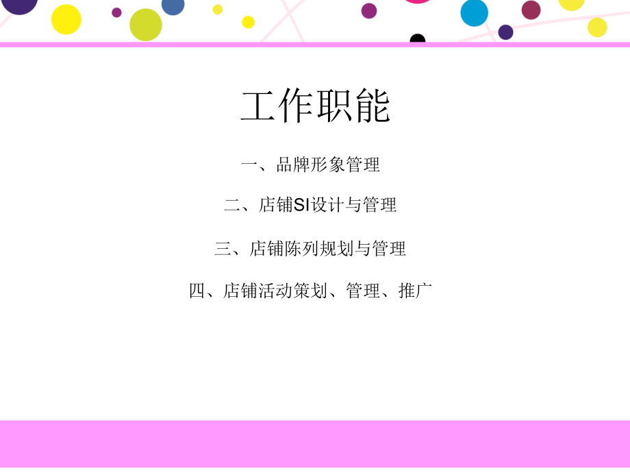 部门职能架构(品牌形象推广部).ppt_第2页