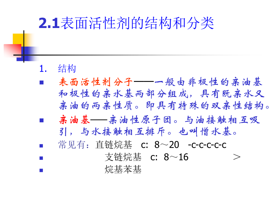 表面活性剂第二章.ppt_第2页