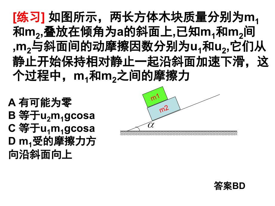 高中物理斜面摩擦力.ppt_第1页