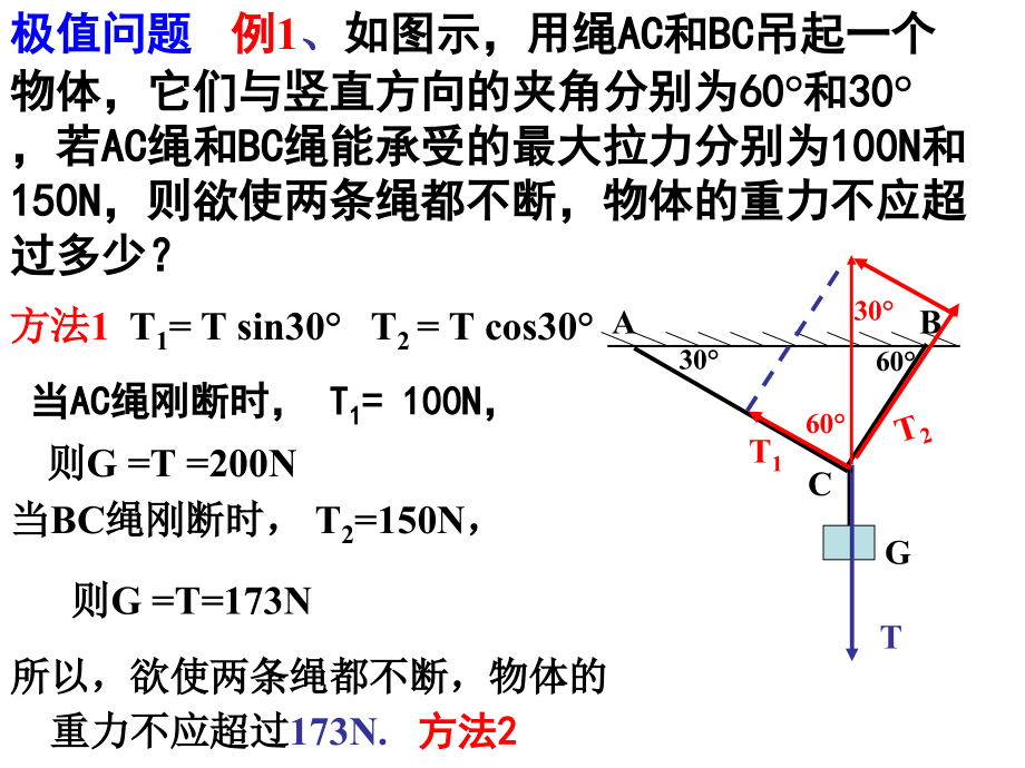 高中物理斜面摩擦力.ppt_第2页