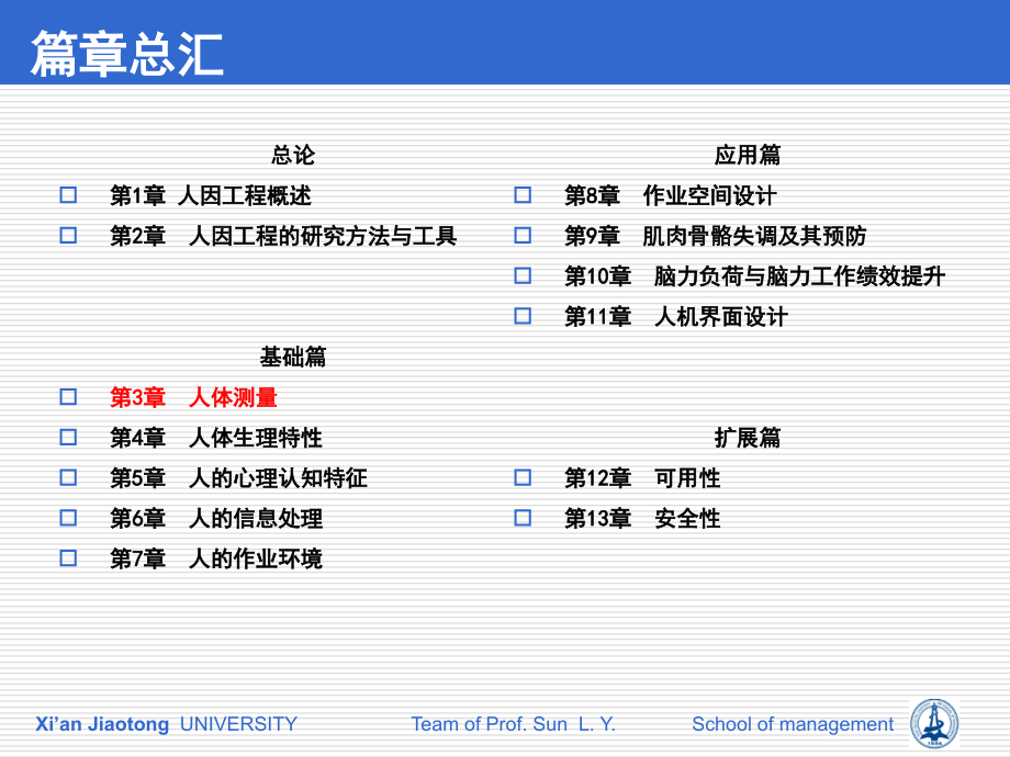 第3章__人体测量.ppt_第2页