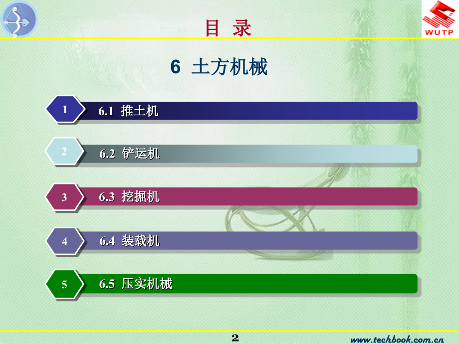 《建筑施工机械》6土方机械.ppt_第2页