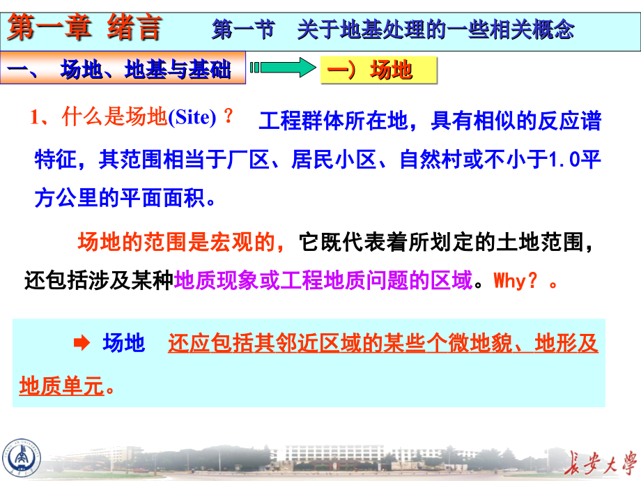 地基处理 1.ppt_第2页