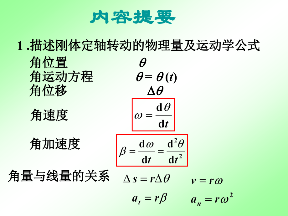 大物复习刚体习题课.ppt_第2页