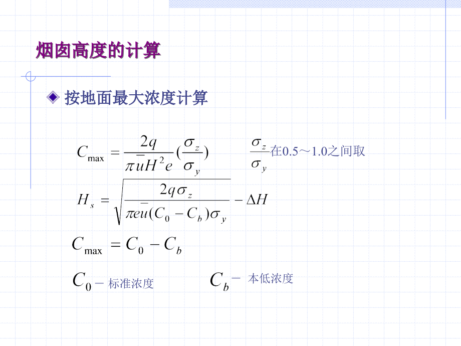 烟囱高度的设计.ppt_第2页