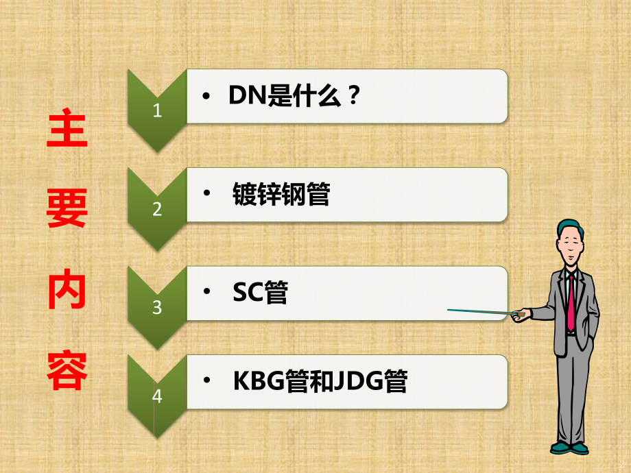 ND 镀锌钢管 KBG JDG管材介绍.pptx_第2页