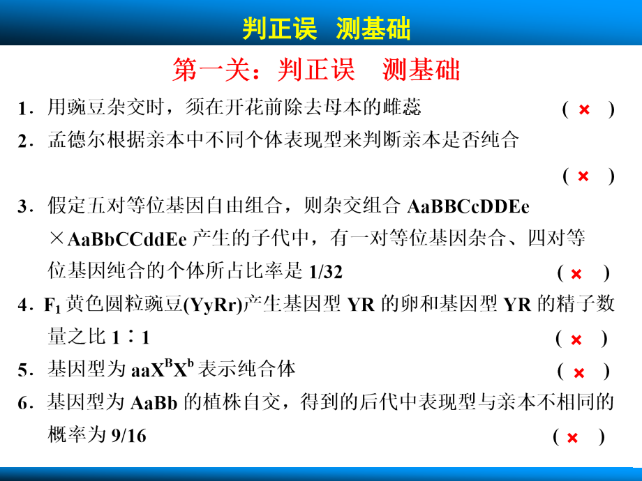 高考生物(北师大版)一轮复习第五单元考能排查练.ppt_第2页