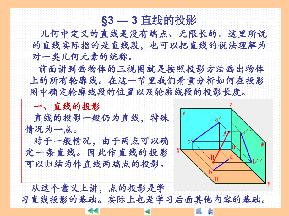 第三章第三节 线的投影.ppt_第1页