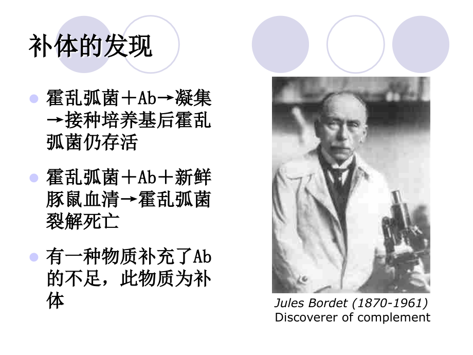 第五章补体系统 (NXPowerLite).ppt_第2页