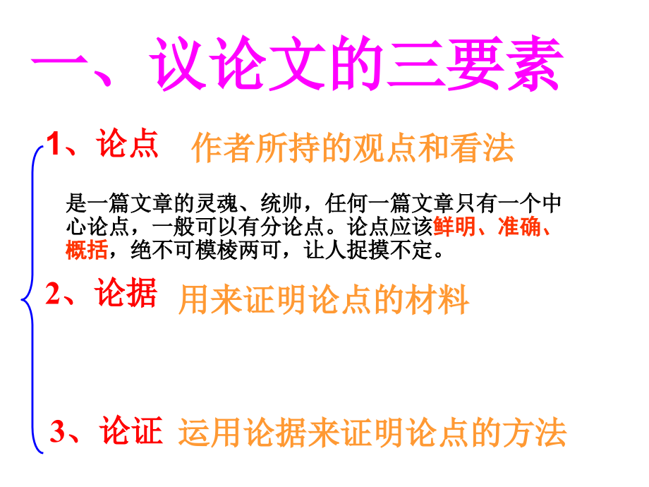 议论文写作——范例引导SK.ppt_第2页