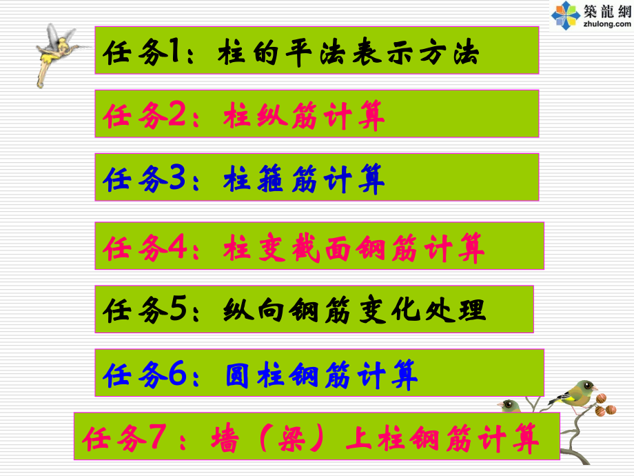 钢筋的计算方法.ppt_第2页