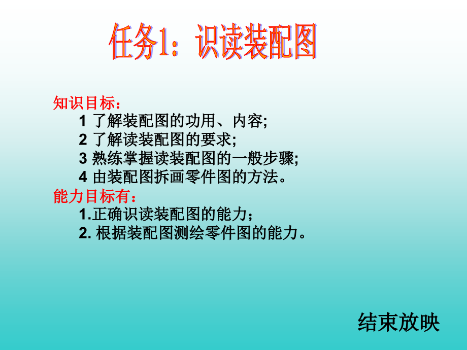 项目7： 装配图.ppt_第2页