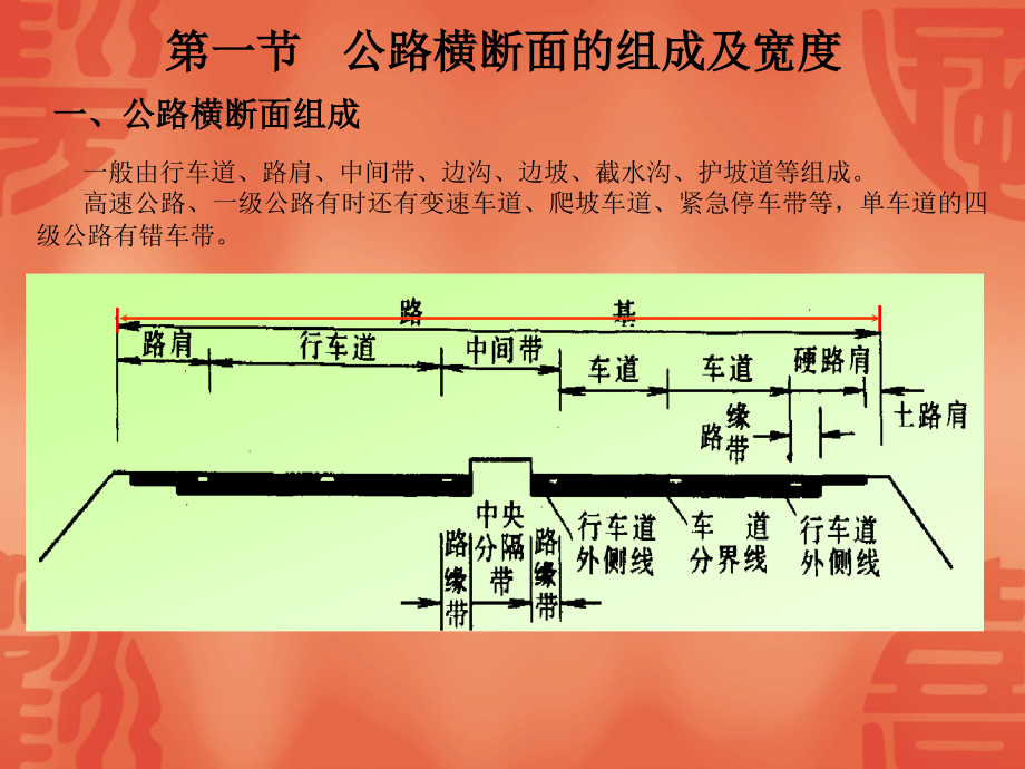 第五章 横断面设计(95).ppt_第2页