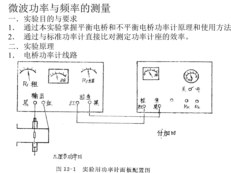 微波功率.ppt_第1页