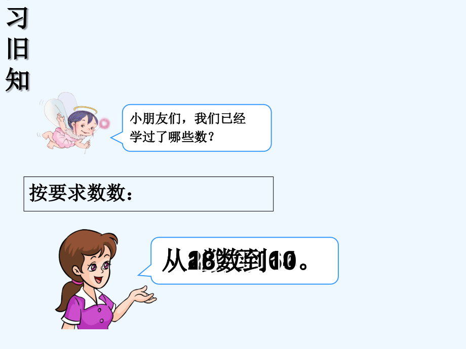 小学数学人教一年级小学数学一年级上册--《解决问题—数数策略》郭玲芳.ppt_第2页