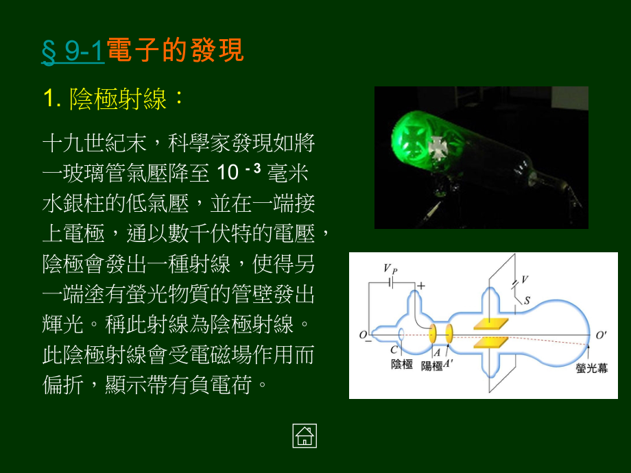 Ch9近代物理的重大发现.ppt_第2页