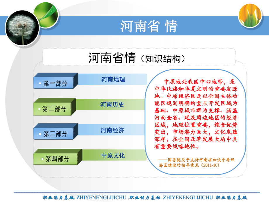 河南省情-地理.ppt_第2页