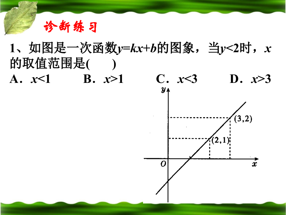 一元一次不等式与一次函数的综合应用.ppt_第2页