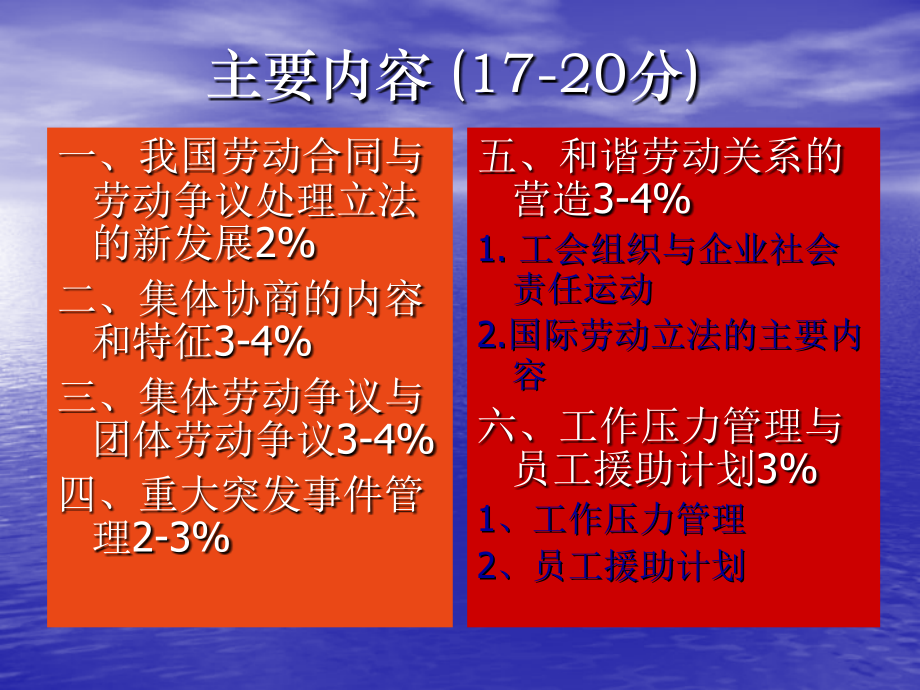 高级企业人力资源管理师第六章劳动关系管理.ppt_第2页