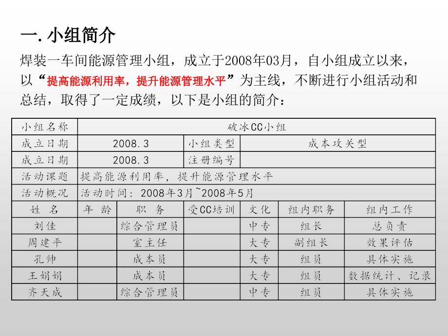 焊装一车间节能改善材料.ppt_第2页