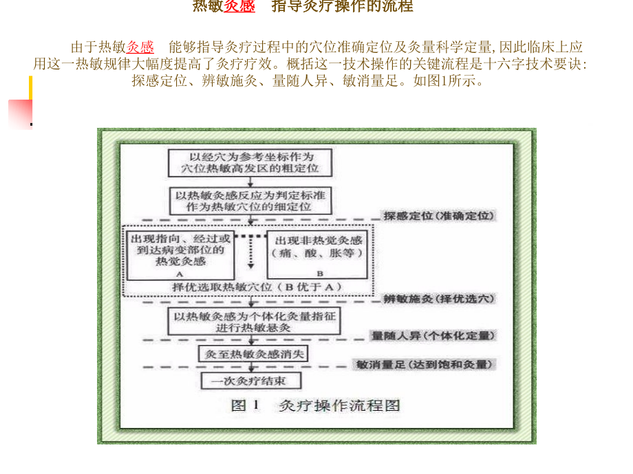 热敏灸临床诊疗略要.ppt_第2页
