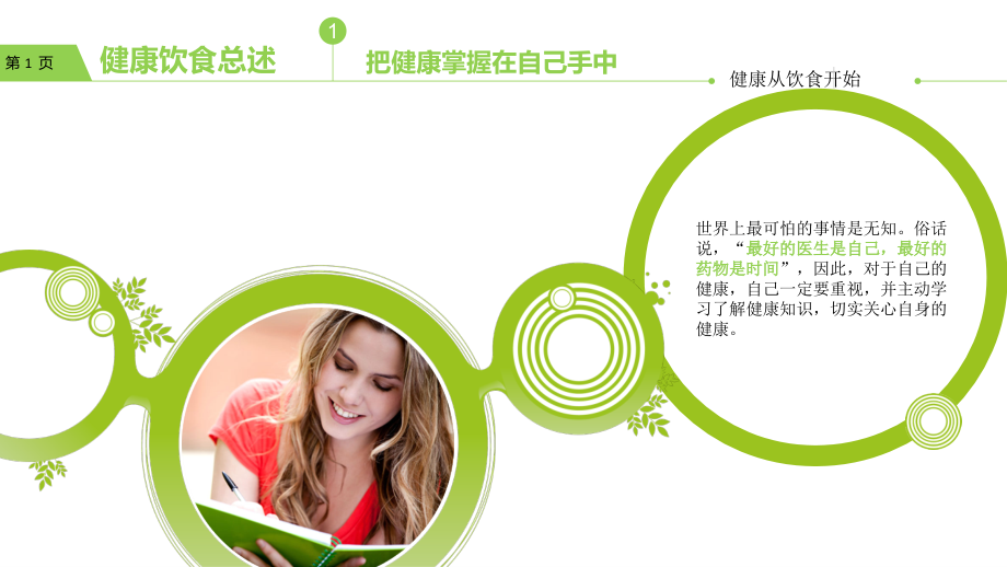 健康从饮食开始万芮言.ppt_第2页