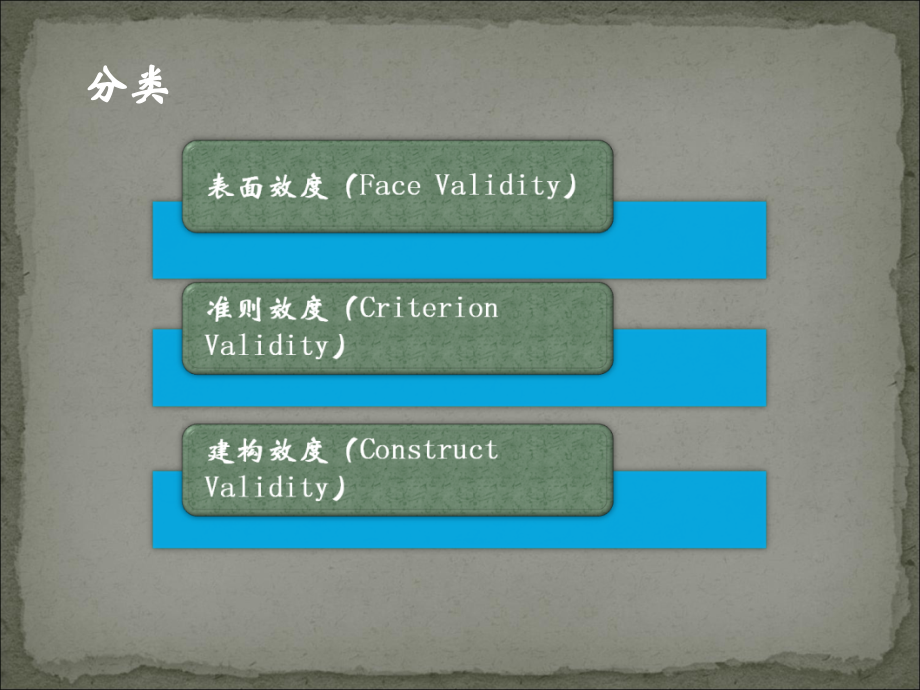 管理统计学效度分析.ppt_第2页