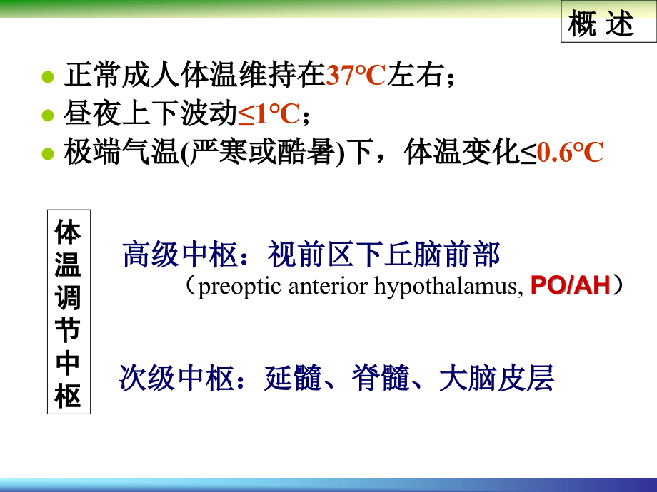 第八章发热.ppt_第2页