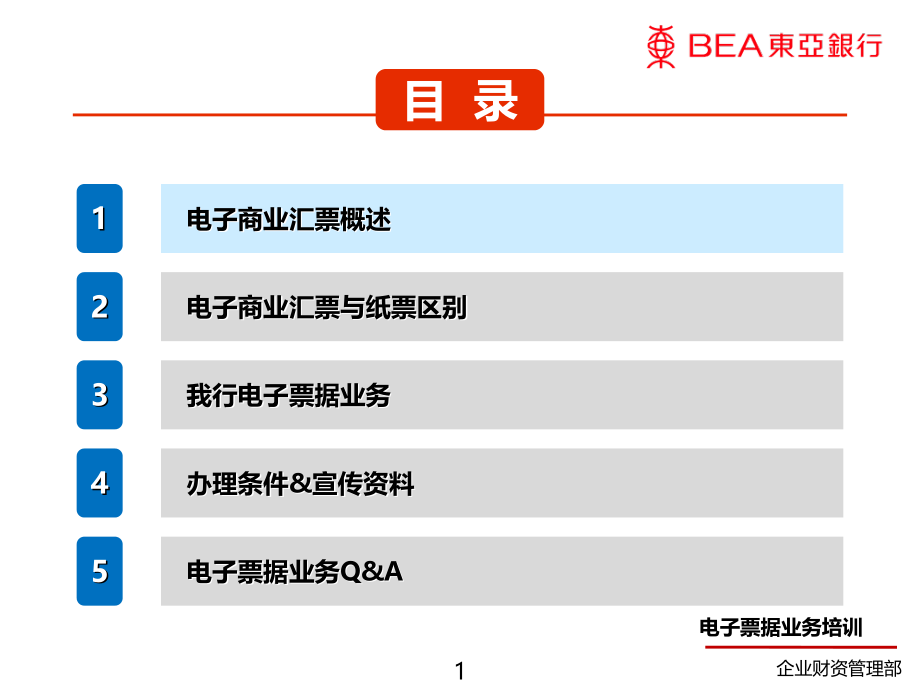电子票据业务培训.ppt_第2页