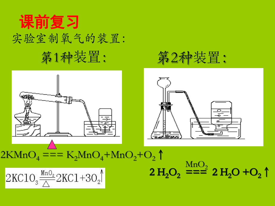 九年级化学上册-二氧化碳制取的研究ppt.ppt_第2页