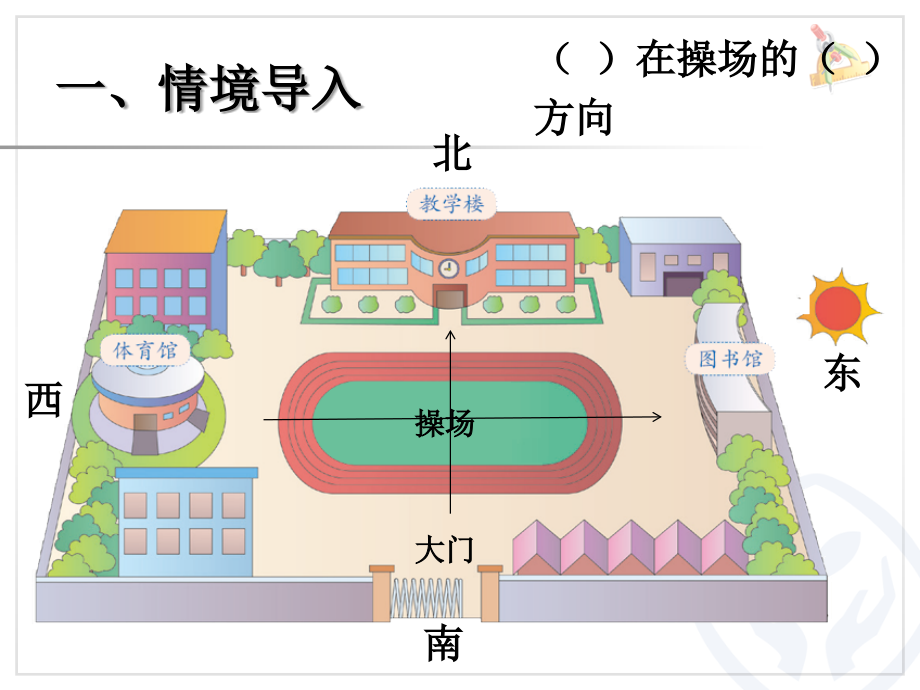 人教小学数学三年级活动课我们的校园.ppt_第2页