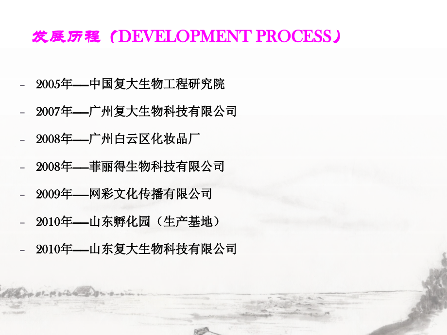 复大生物集团简介.ppt_第2页