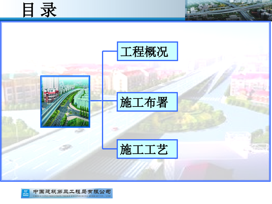 常青高架施组汇报(改好的).ppt_第2页