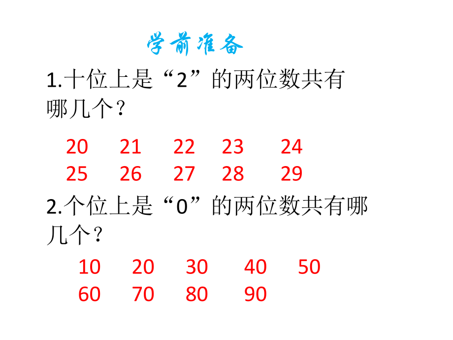 人教小学数学三年级简单的数字排列.ppt_第2页