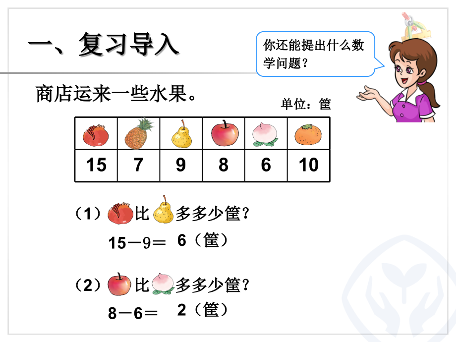 小学数学人教三年级万以内数的笔算减法.ppt_第2页