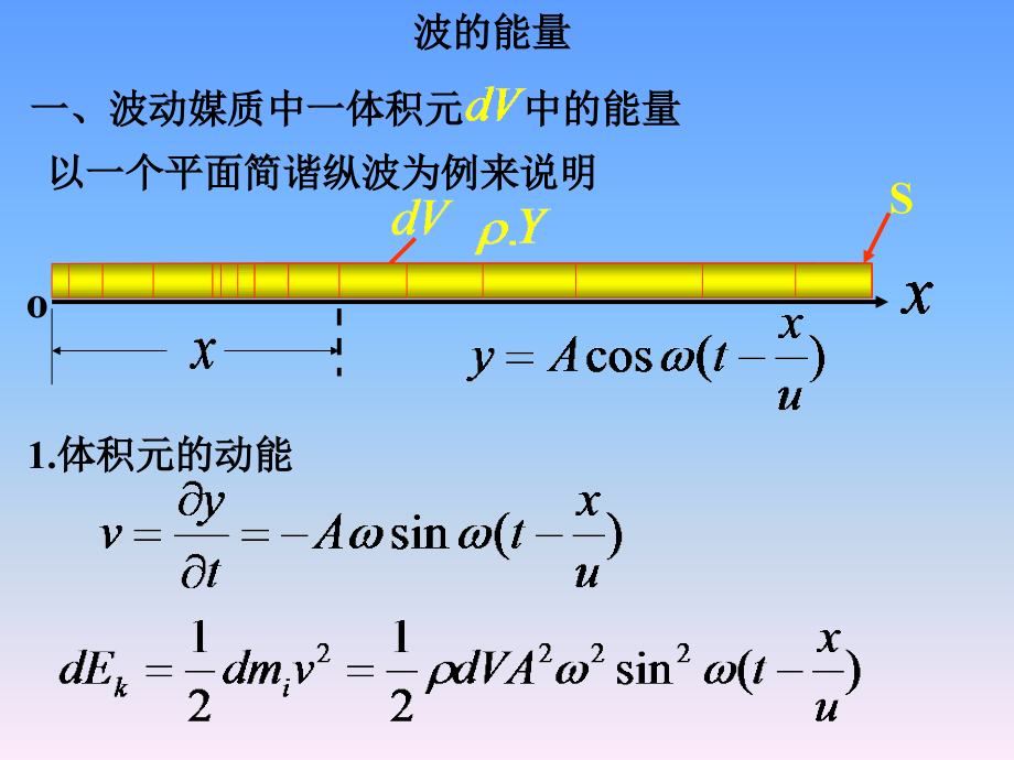 机械波的能量.ppt_第1页