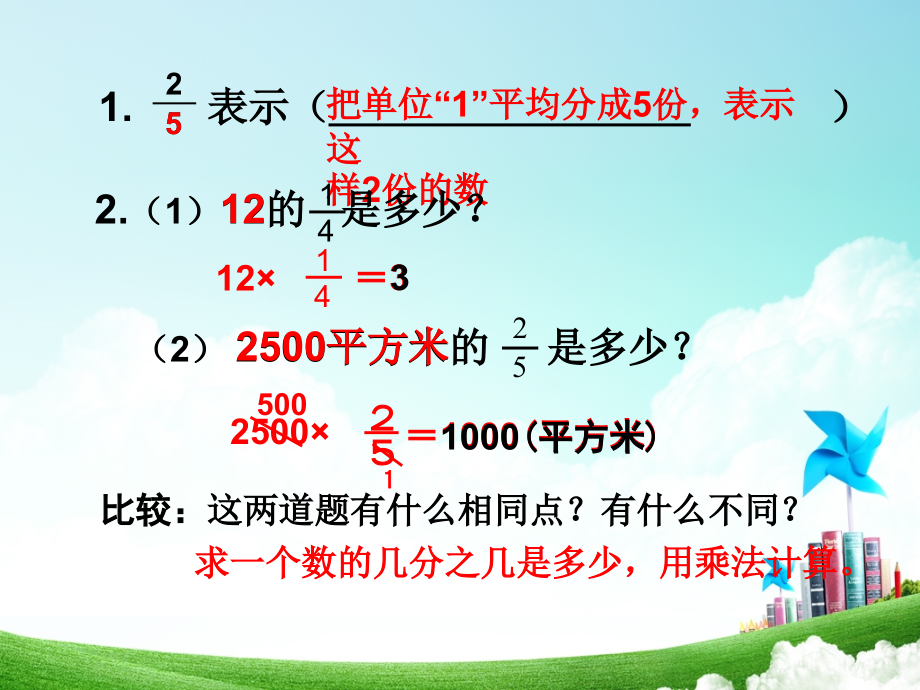 人教版小学数学六年级-第二单元-解决问题1公开课教案教学设计课件.ppt_第2页