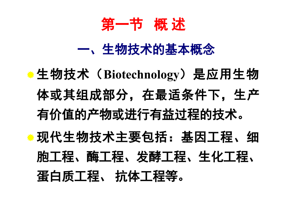 药剂学19节.ppt_第2页