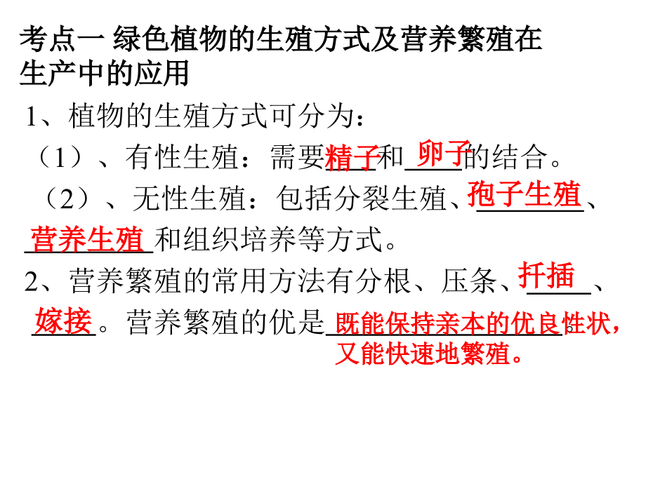 植物、动物和人体的生殖发育剖析.ppt_第1页