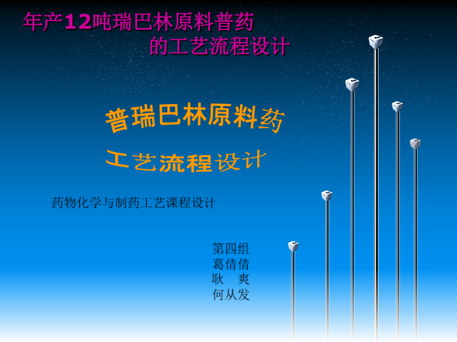 年度产12吨瑞巴林原料普药.ppt_第1页