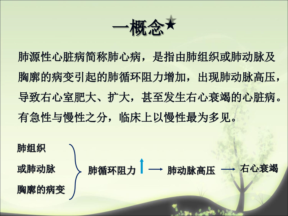 慢性肺源性心脏病(教学).ppt_第2页