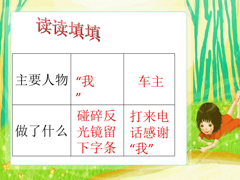 《诚实与信任》练习题.ppt_第1页