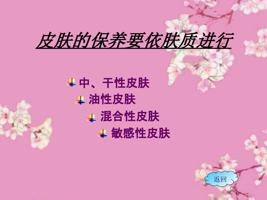 正确保养皮肤的原则.ppt_第2页