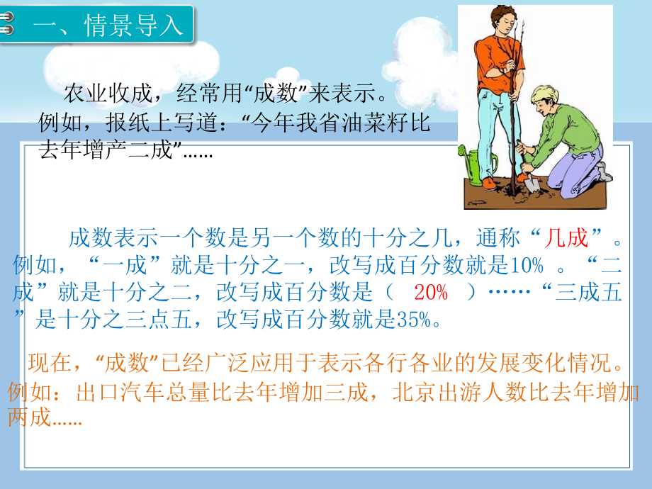 人教版数学六年级下册-02百分数(二)-02成数-课件03.pptx_第2页